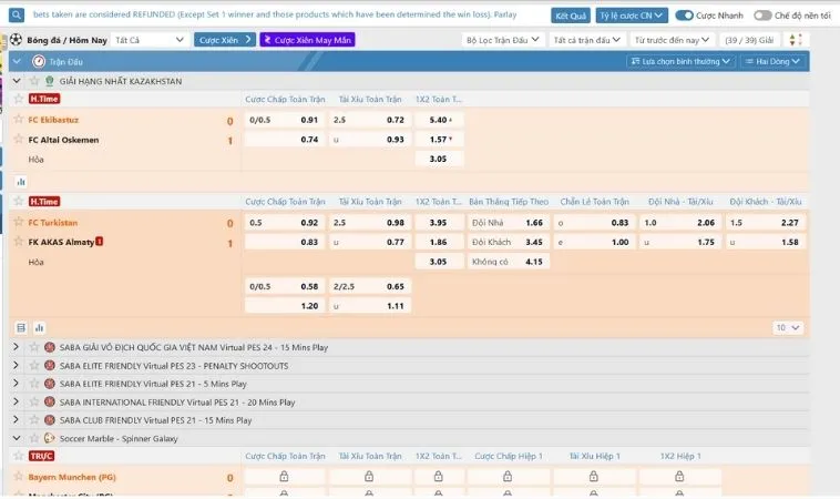 Tìm Hiểu Cá Cược Bóng Đá 789WIN: Sân Chơi Đỉnh Cao Cho Cược Thủ 2 Bảng kèo cá cược bóng đá 789WIN
