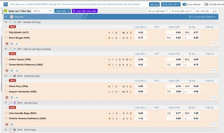 Tìm Hiểu Cá Cược Quần Vợt 789WIN: Sân Chơi Đẳng Cấp Cho Cược Thủ 2 Các loại kèo quần vợt 789WIN